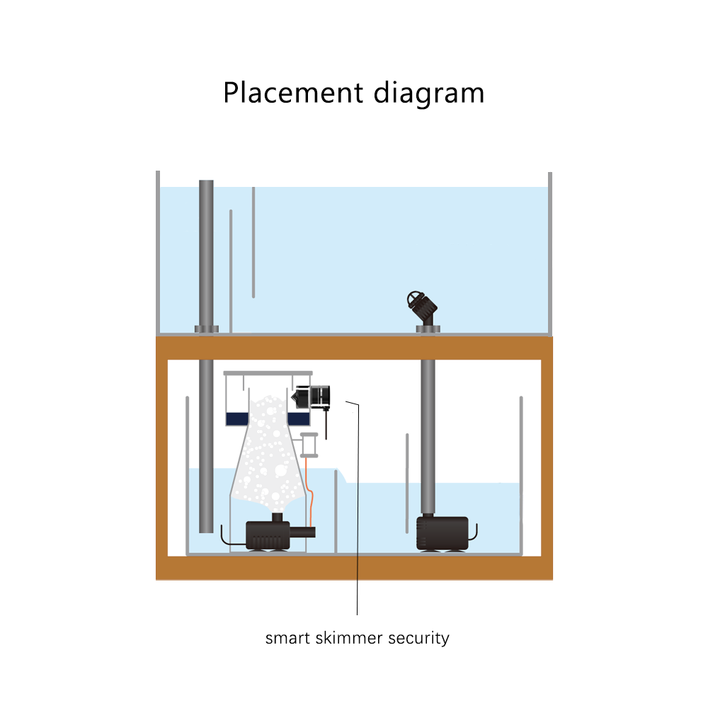 AUTOAQUA Smart Protein Skimmer - Protein Skimmer Hang On 评论和价格