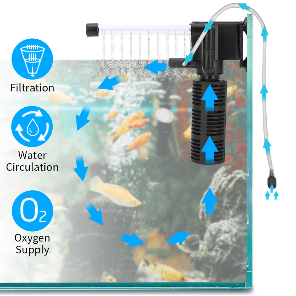 3 in 1 Aquarium Internal Filte - Marine Aquarium Overflow 评论和价格